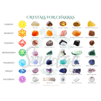 Crystals for Chakras and Days of the Week Printable Stationery Smudge SA Crystals